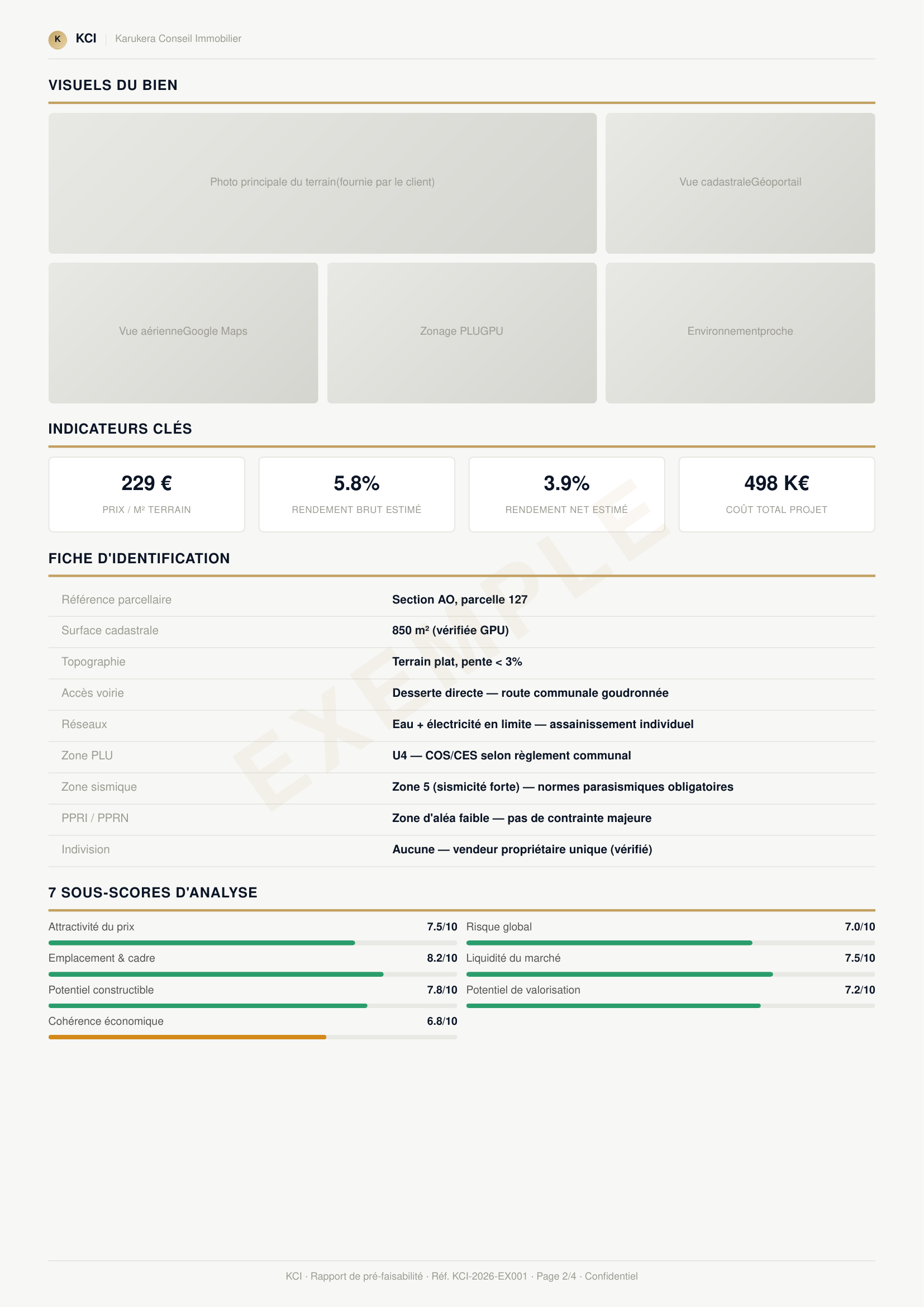 Complète — KPIs et scores